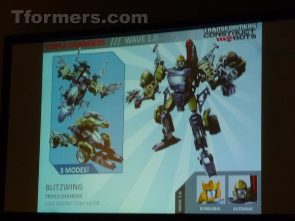 Transformers Products Hasbro Brand Team Panel  (84 of 175)